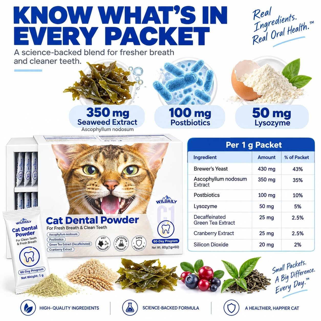 Wildaily Cat Dental Powder for Plaque & Tartar Control, Oral Microbiome Support with Seaweed Extract & Postbiotics, Fresh Breath & Healthy Gums, No Brushing Needed, 60 Single-Serve Packets