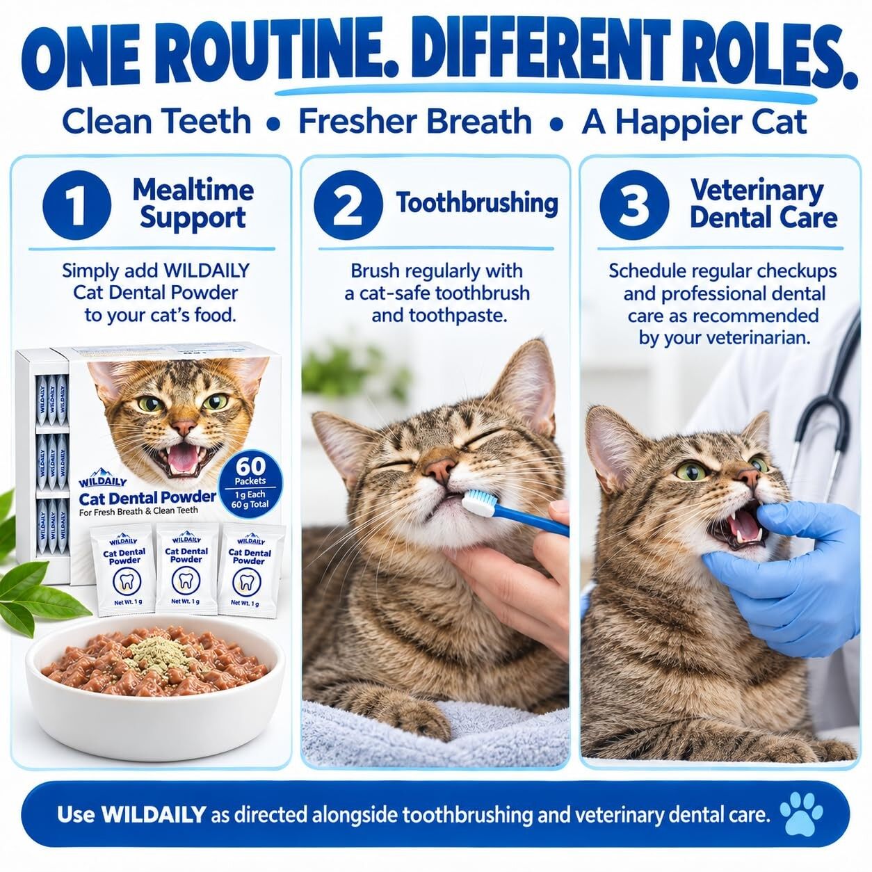 Wildaily Cat Dental Powder for Plaque & Tartar Control, Oral Microbiome Support with Seaweed Extract & Postbiotics, Fresh Breath & Healthy Gums, No Brushing Needed, 60 Single-Serve Packets