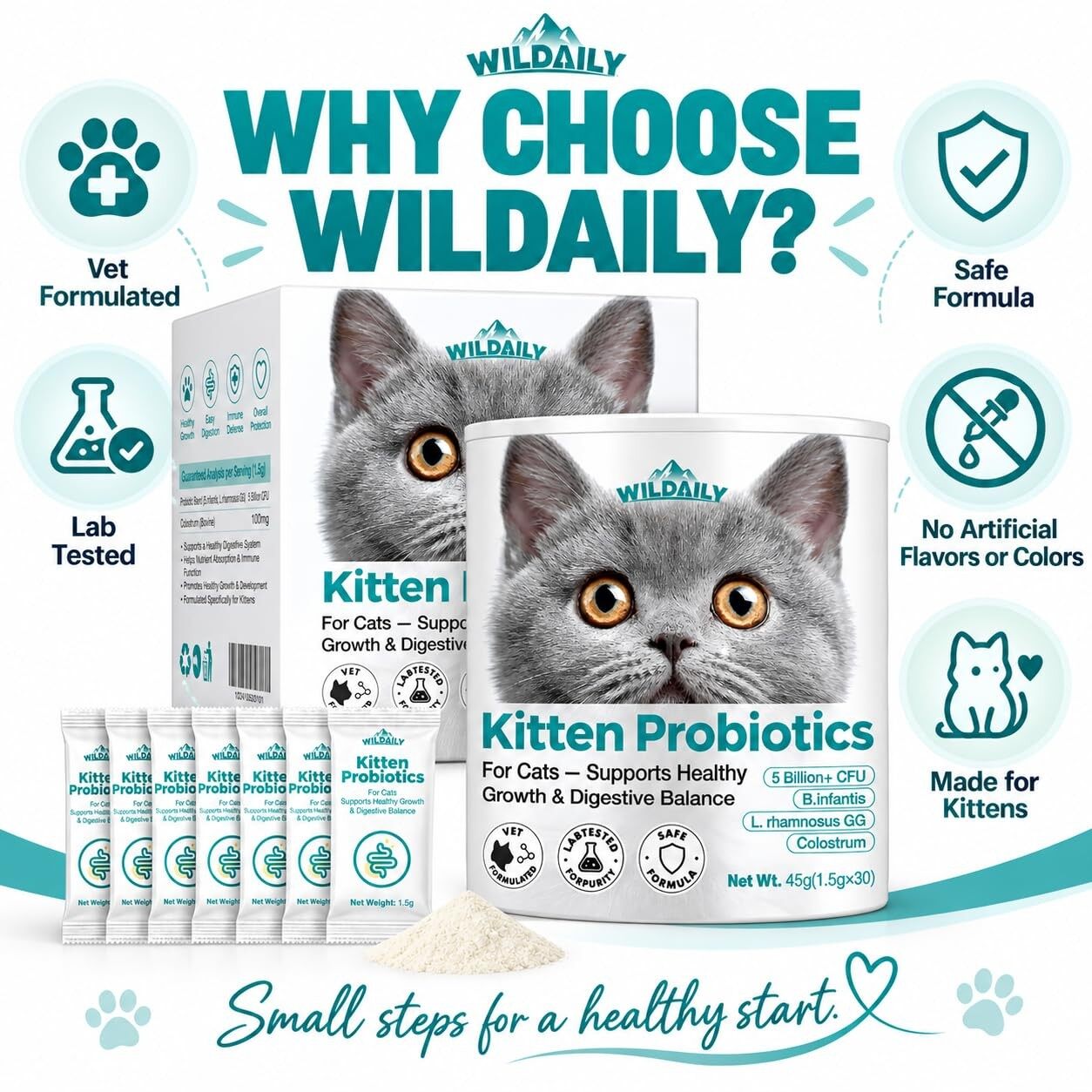 Wildaily Kitten Probiotics with Colostrum, 5 Billion CFU Cat Probiotic Powder with B. infantis + L. rhamnosus GG, Digestive & Immune Support for Growing Kittens, 30 Daily Stick Pack